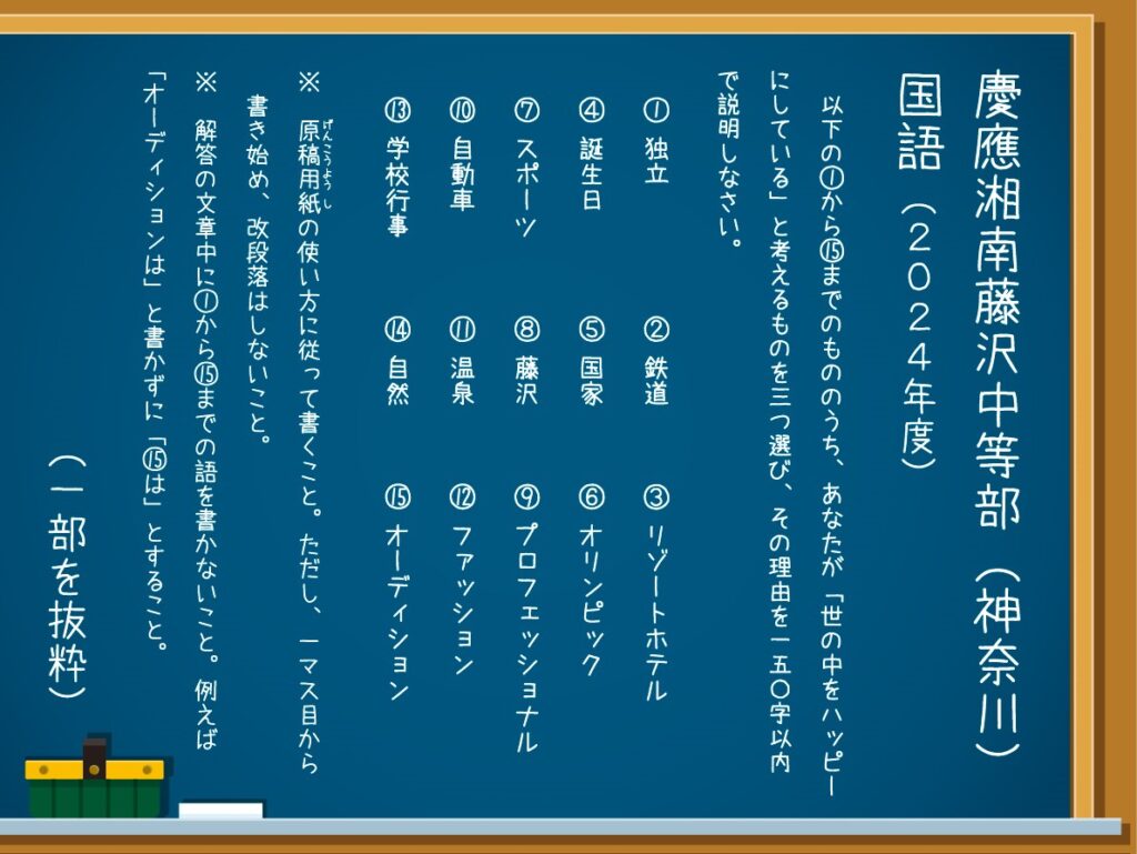 ゲーム感覚で養う表現力 慶應湘南藤沢中等部の入試問題に挑戦|中学受験