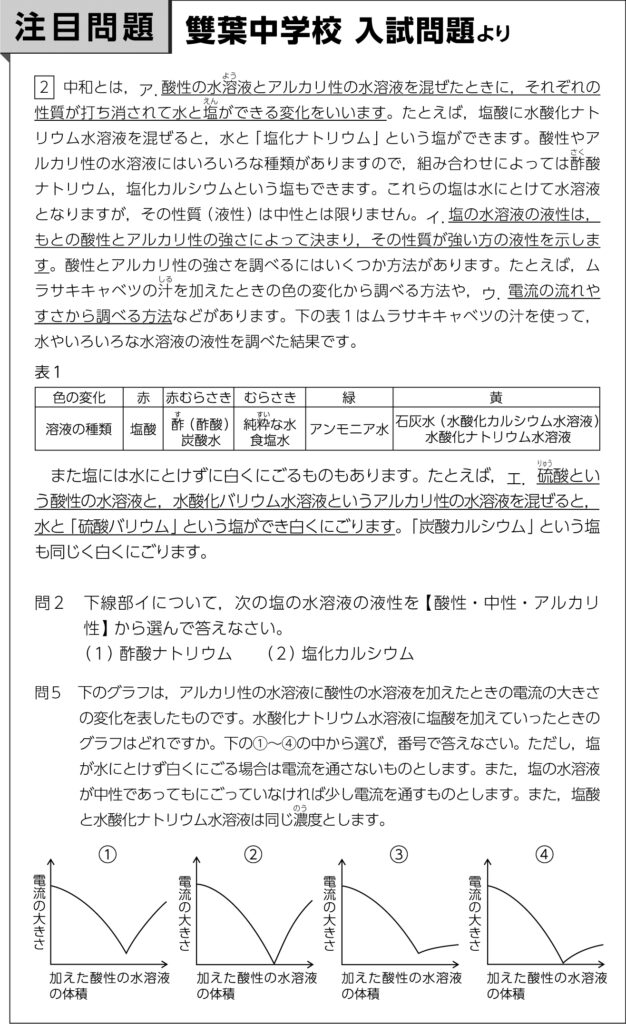 26年度入試サピックス特別版「理科」を分析|中学受験情報 朝日みつかるナビ