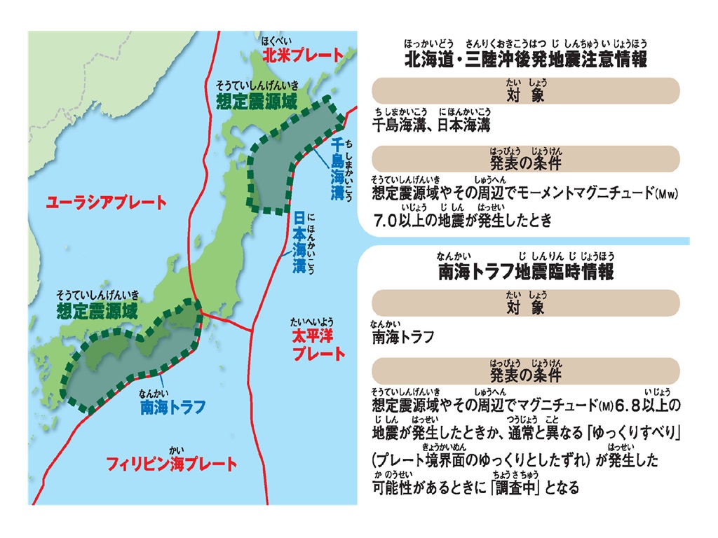 南海 トラフ プレート