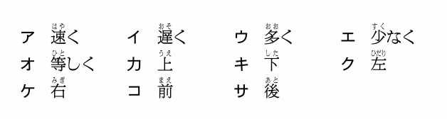 声の教育社 後藤和浩の「世の中はすべて入試問題だ」⑤|中学受験情報
