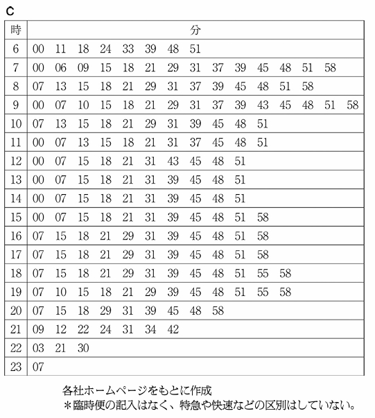 声の教育社 後藤和浩の「世の中はすべて入試問題だ」④|中学受験情報