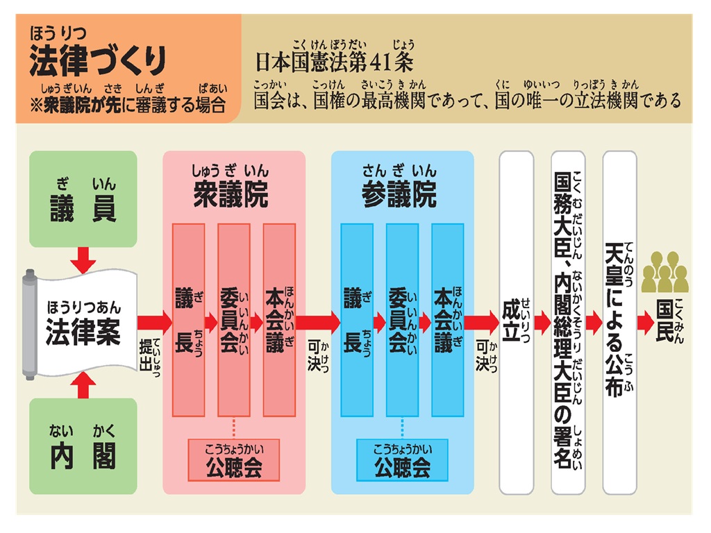 公の場での発言・インタビュー報道記録